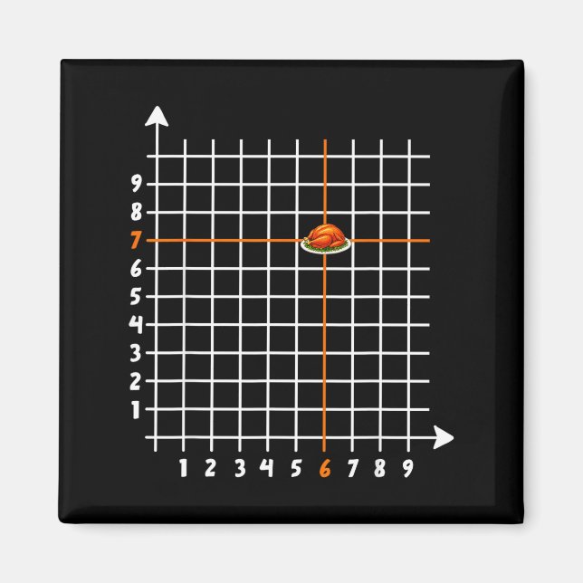 Íman Coordenada (6,7) Professor de Matemática Engraçado (Frente)