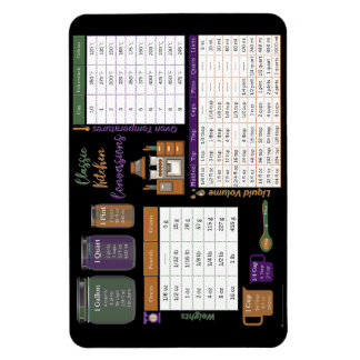 Íman Cor BB do ímã fotográfico flexível de conversão da