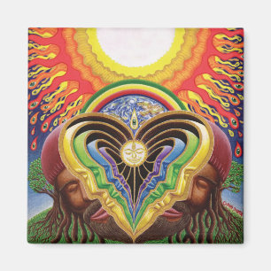 Íman Corpos da casca