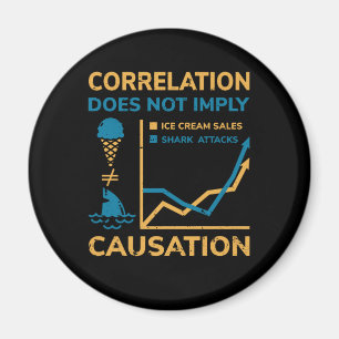 Íman Correlação Não Igual Nexo