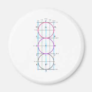 Íman corte do adestramento de 20x60m ** círculos **