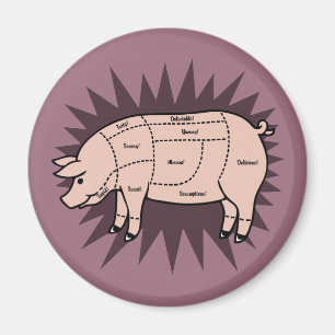 Íman Cortes de carne de porco