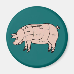 Íman Cortes de carne de porco
