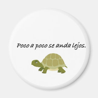 Íman Cotações Espanholas