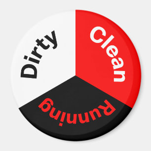 Íman Cozinha de louça limpa e suja