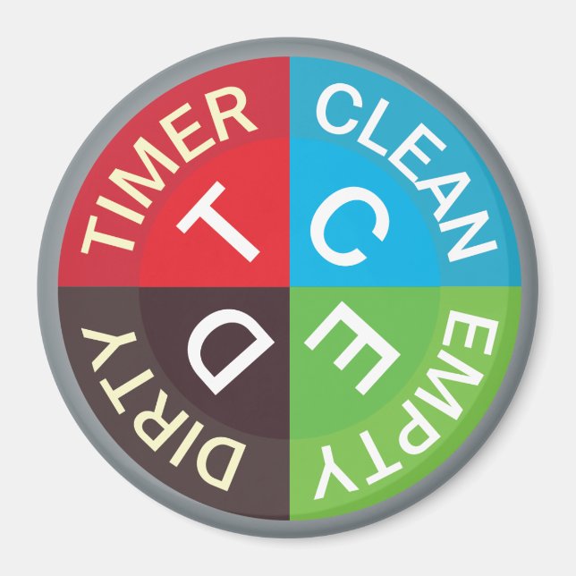Íman Cozinha de temporizador vazia, limpa e limpa, para (Frente)