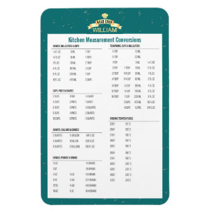 Íman Cozinha personalizada conversão de medida Chef