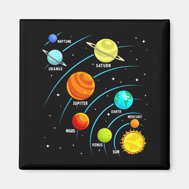 Íman Crianças Astronauta Divertido Planetas Sistemas So (Frente)