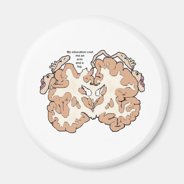 Íman Custa um braço e uma perna homunculada (Frente)