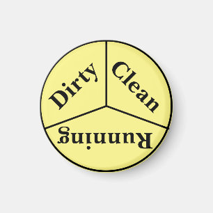 Íman da máquina de lavar louça - limpo, sujo, em f