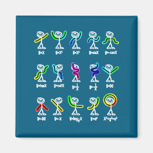 Íman Dança de Álgebra Figuras de Gráficos Engraçados Ma