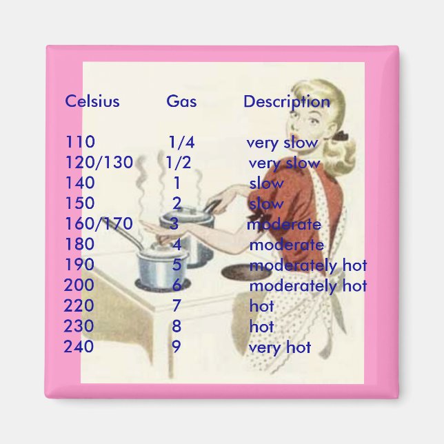 Íman de conversão - temperatura do forno (Frente)