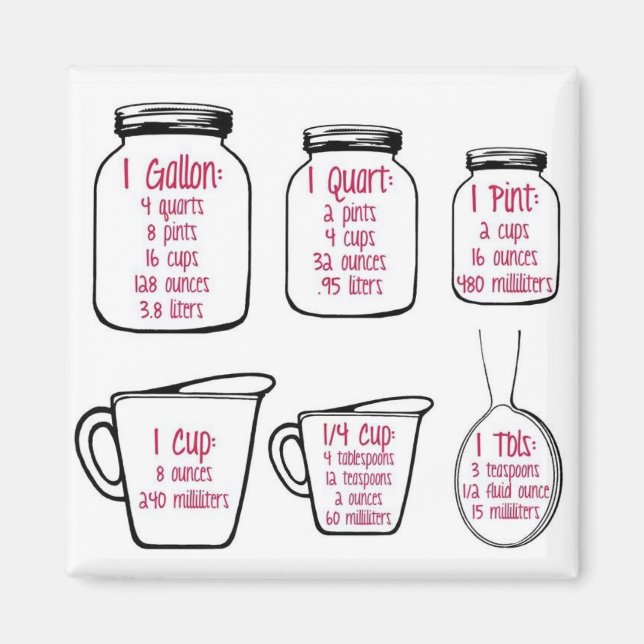 Íman de medição de cozinha comum (Frente)