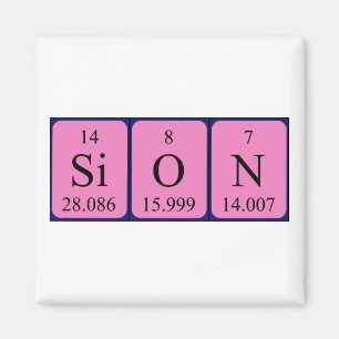 Íman de nome de mesa periódica de Sion