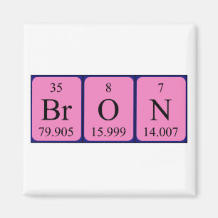 Íman de nome de mesa periódica do Bron