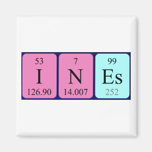 Íman de nome de mesa periódica Ines