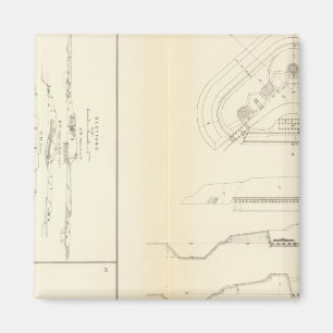 Íman Defesas móveis do Alabama