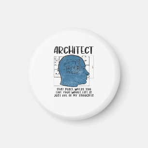 Íman Definição do arquiteto