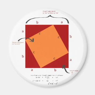 Íman Demonstração de Pythagoras - a matemática é bo