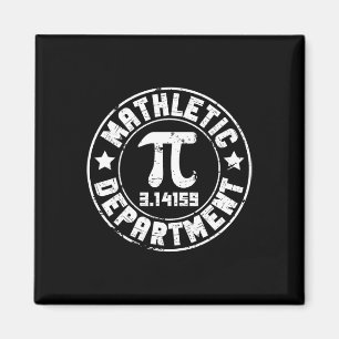 Íman Departamento de Matemática 3.14159 Professor de Ma