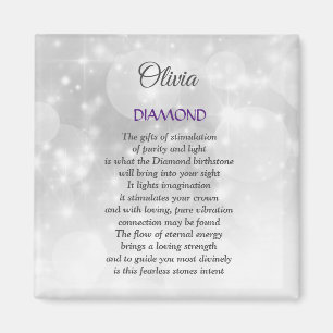 Íman design Birthstone Diamond