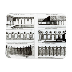Íman Design do Palisade, 'da teoria e da prática do