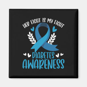 Íman Diabetes Apoiam Sua Luta É Minha Luta Contra A Dia