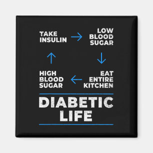 Íman Diabetes Diacríticos Diabetes Diversão Ciclo de Vi