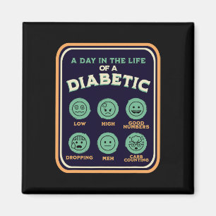 Íman Diabetes Tipo Um Diariamente Como Um Diabético Div