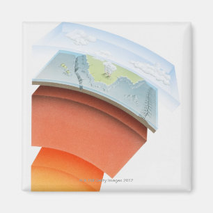 Íman Diagram mostrar camadas da terra, fim-acima