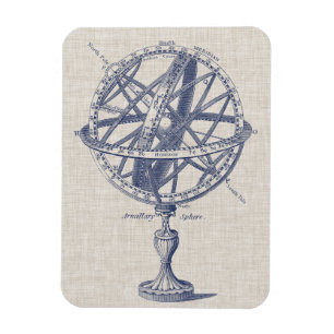 Íman Diagrama da Esfera do Armilário