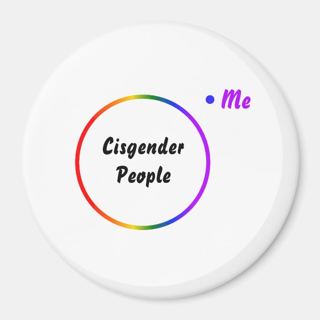 Íman diagrama de Venn identidade reversa (Frente)