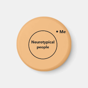 Íman Diagrama de Venn não típico