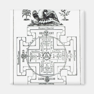 Íman Diagrama Mystical de Solomon