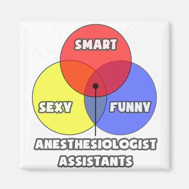 Íman Diagrama Venn.. Assistentes de Anestesiologistas (Frente)