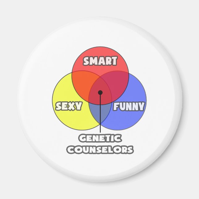 Íman Diagrama Venn.. Conselheiros Genéticos (Frente)