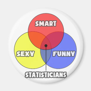 Íman Diagrama Venn... Estatísticas