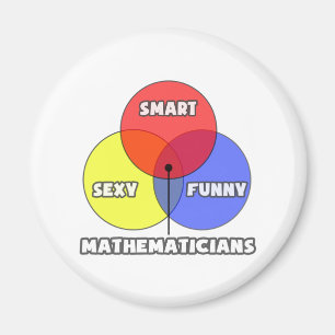 Íman Diagrama Venn... Matemáticos
