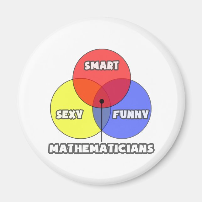 Íman Diagrama Venn.. Matemáticos (Frente)