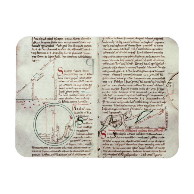 Íman Diagramas das medições e do texto (velum) (Horizontal)