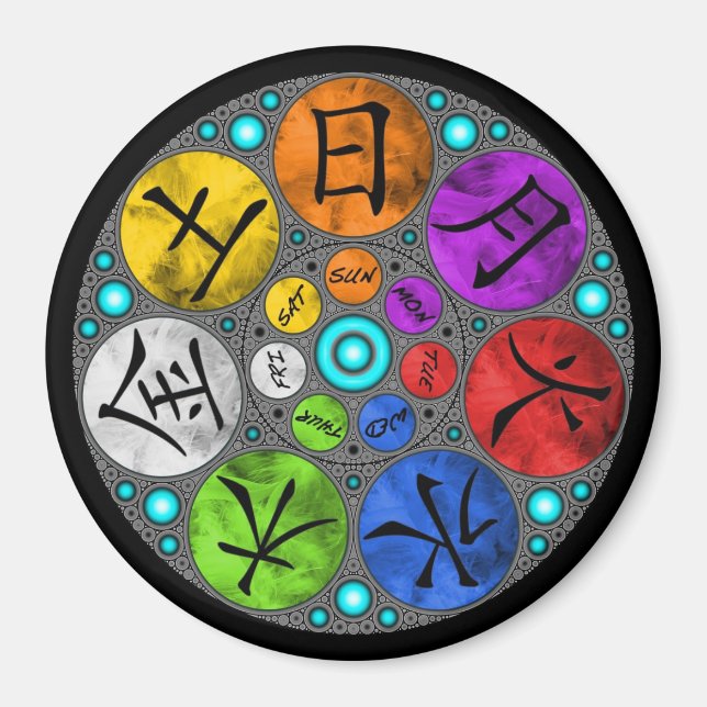 Íman Dias da Semana (Frente)