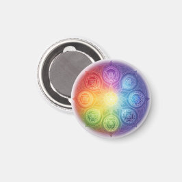 Íman Die 7 Chakren´9