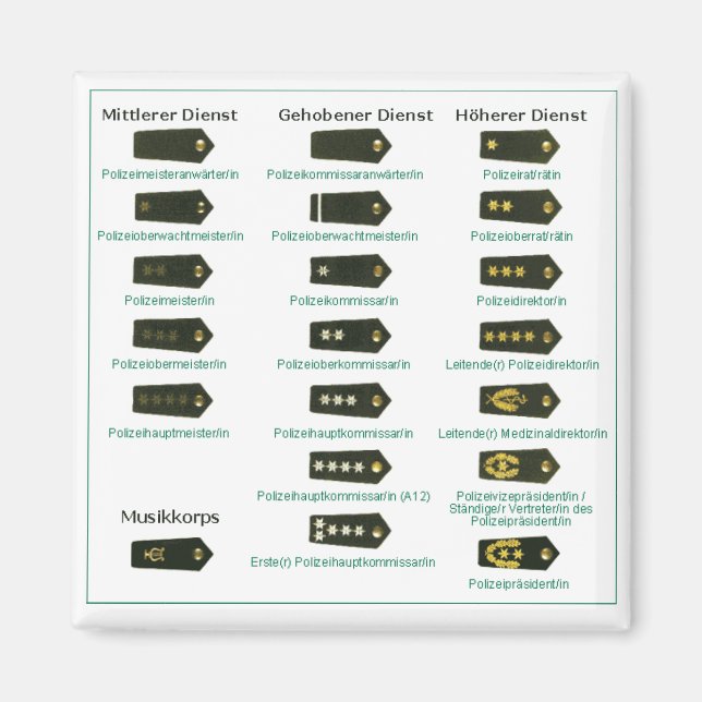 Íman Dienstgradabzeichen polícia Alemanha (Frente)