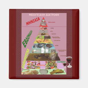 Íman Dieta Mediterrânica