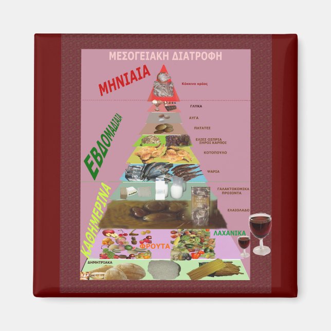 Íman Dieta Mediterrânica (Frente)