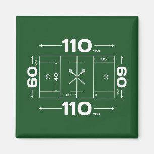 Íman Dimensões do campo
