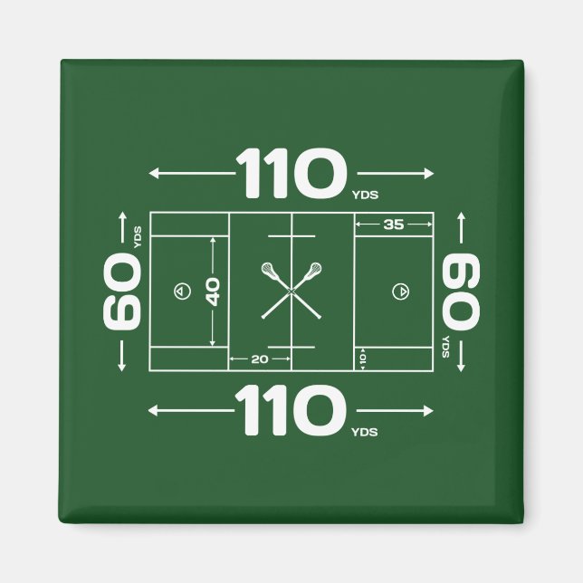 Íman Dimensões do Campo (Frente)