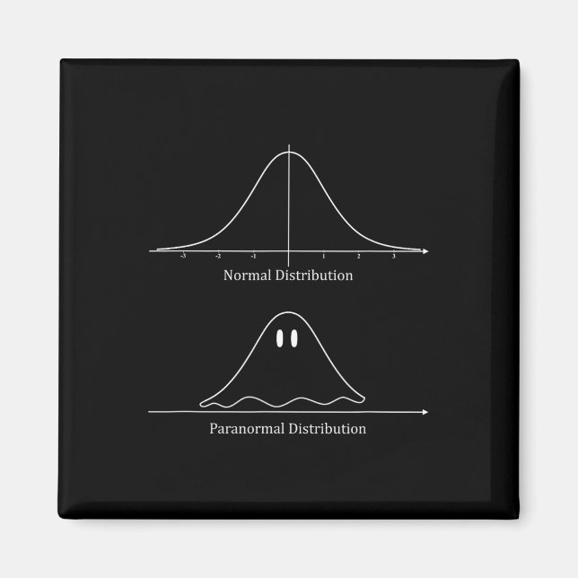 Íman Distribuição Normal Engraçado Fantasma de Hallowee (Frente)