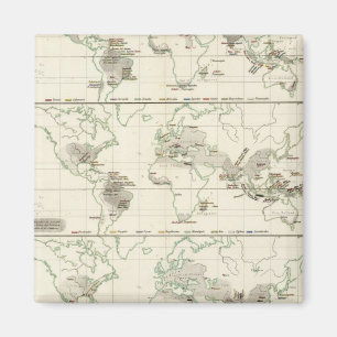 Íman Distribuições de Cobra