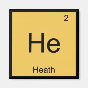 Íman Do elemento conhecido da química da charneca mesa